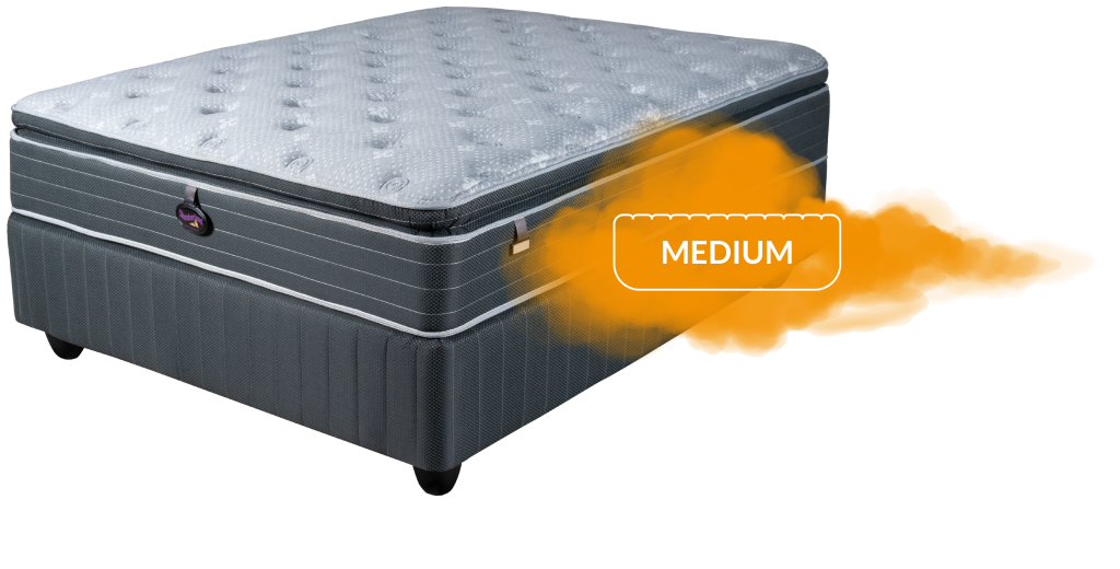 Slumberland Kendal Medium