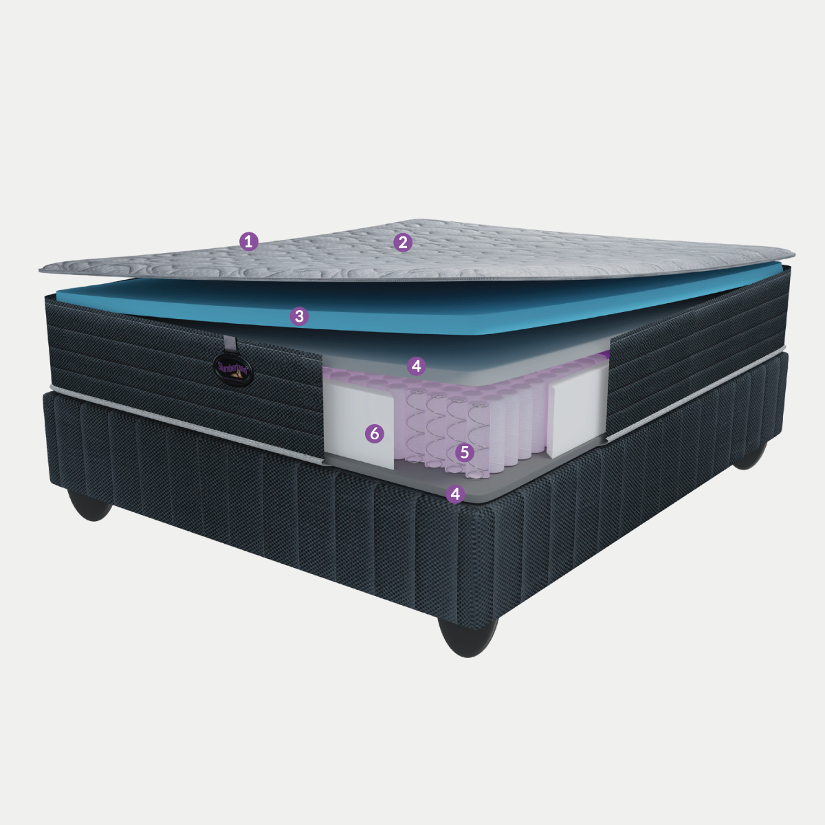 Slumberland Pocket Firm