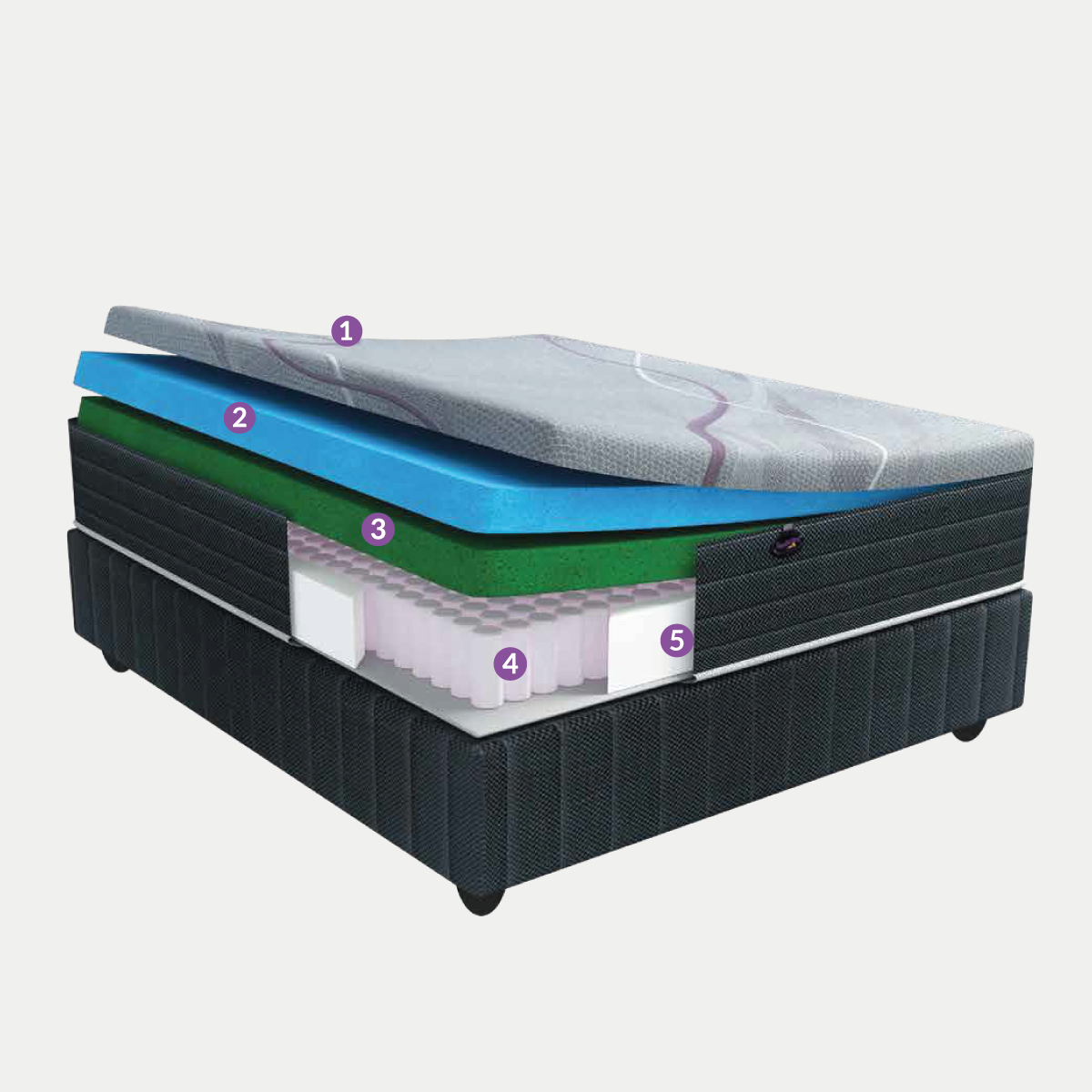 Slumberland Hybrid Firm