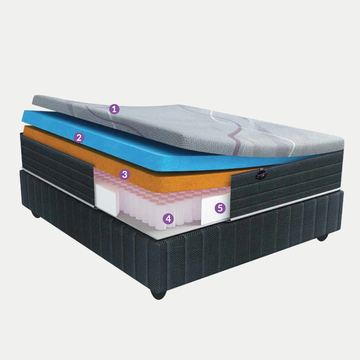 Slumberland Hybrid Medium