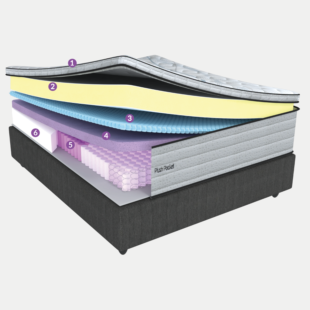 Slumberland Jupiter Plush