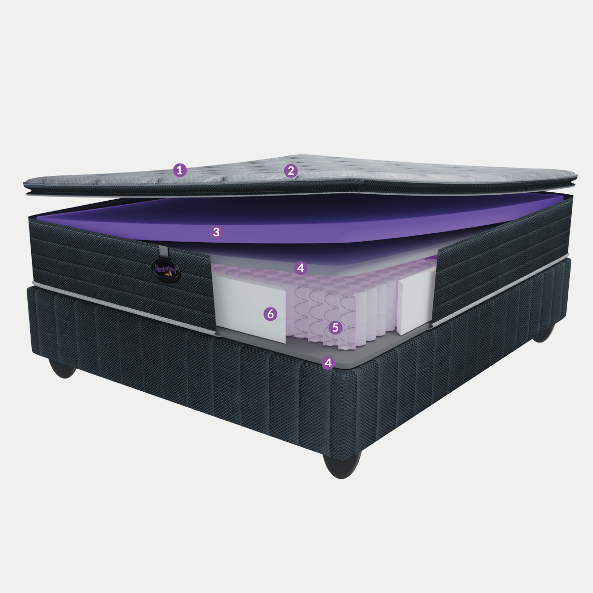 Slumberland Pocket Medium