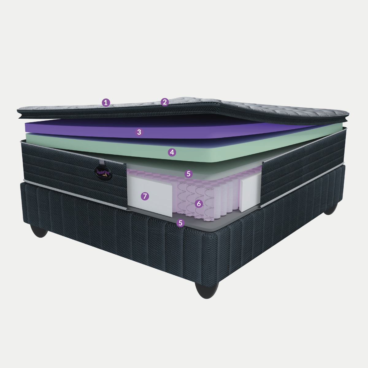 Slumberland Pocket Plush